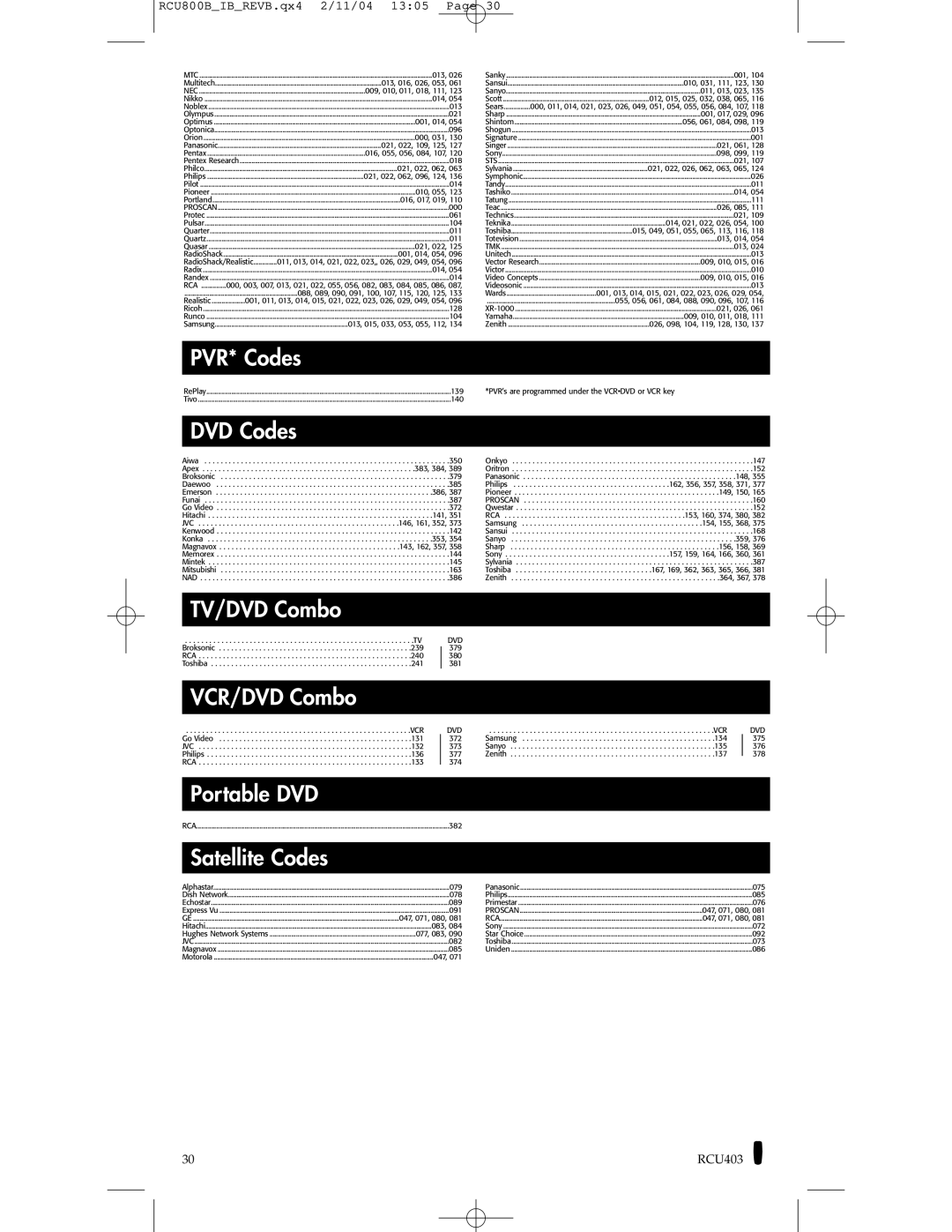 RCA RCU403, RCU800 manual PVR* Codes 