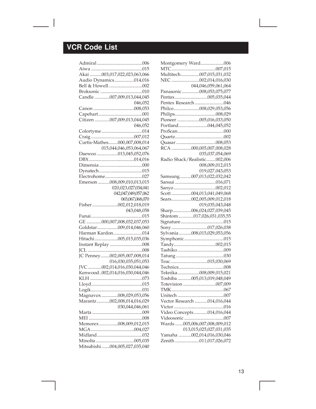 RCA RCU500 warranty VCR Code List 