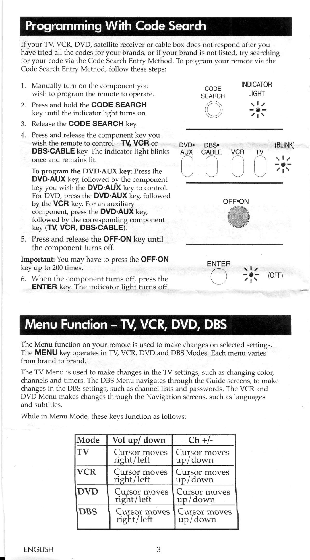 RCA RCU704 Series manual Orr1 