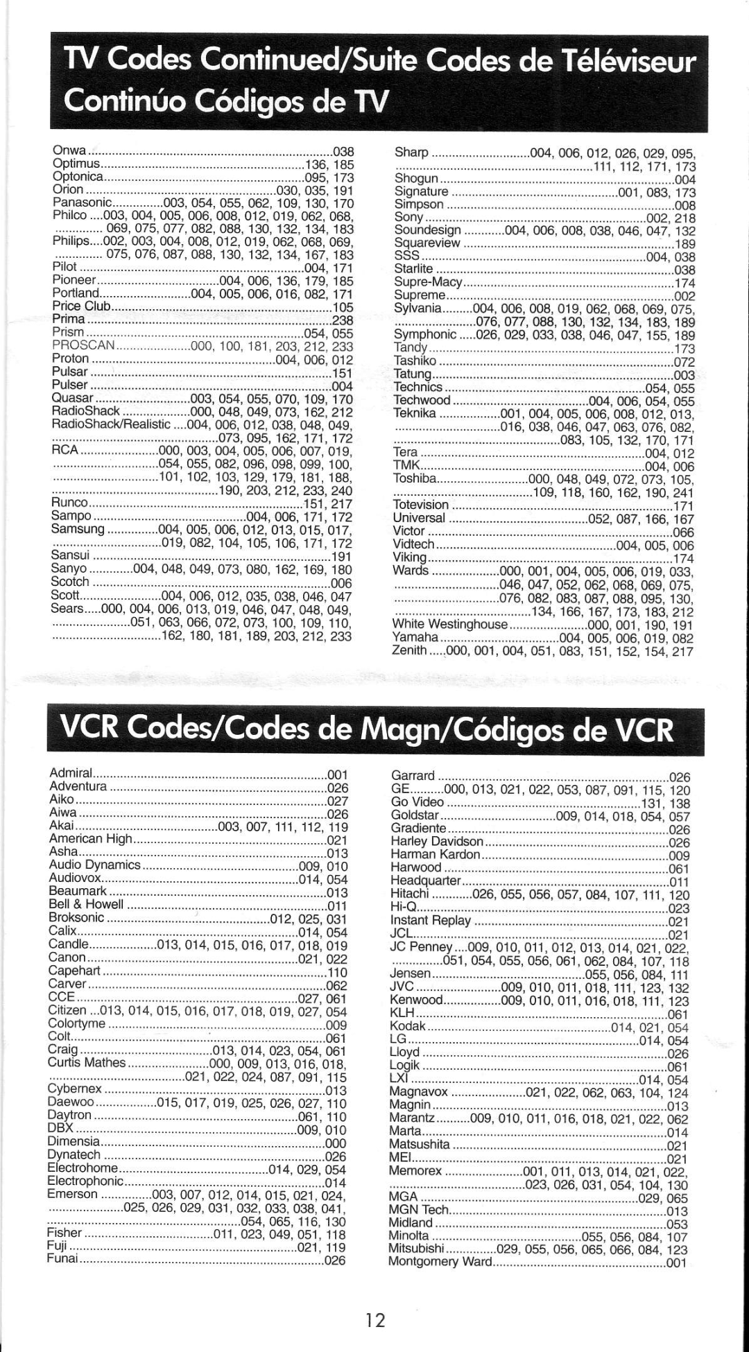 RCA RCU704 Series manual 136 