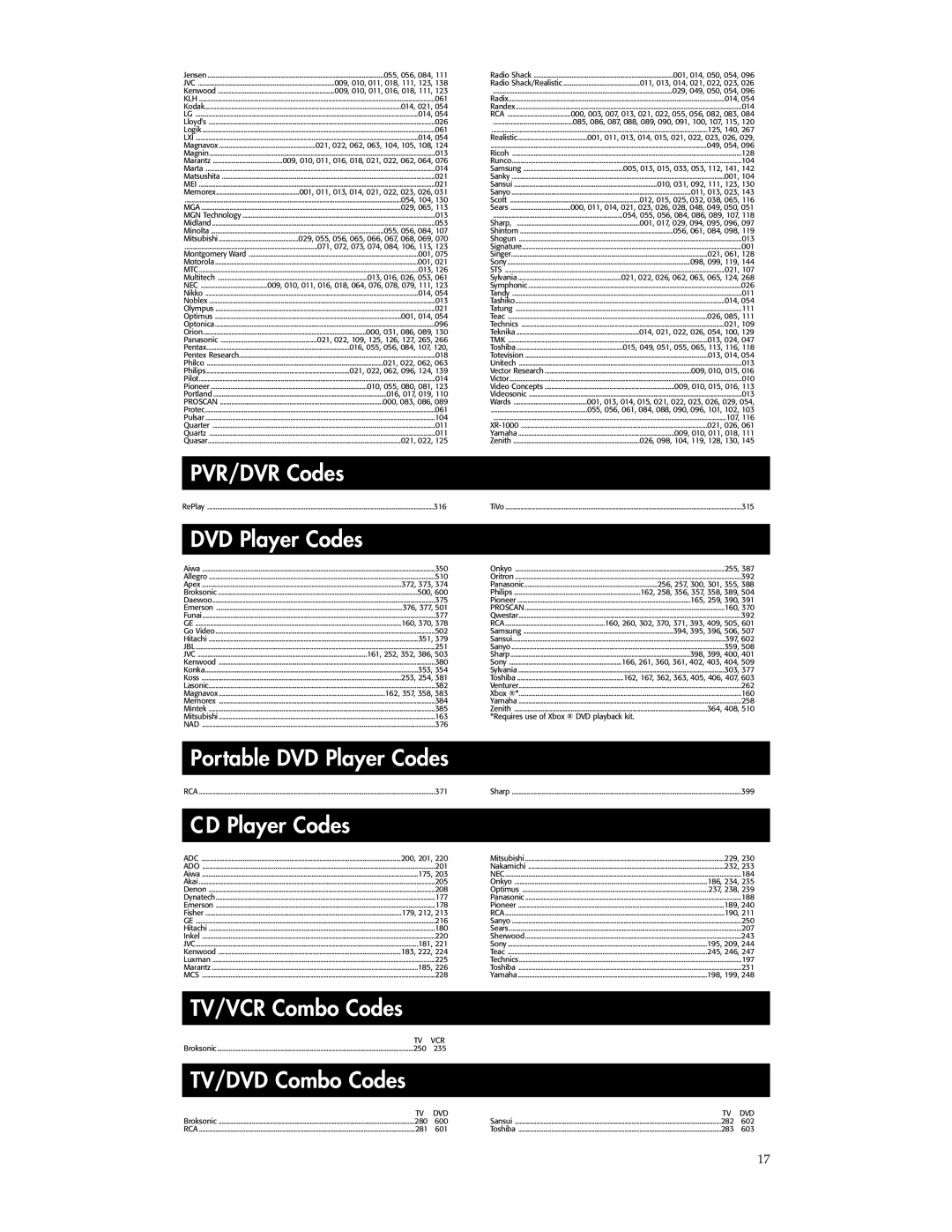 RCA RCU800B manual PVR/DVR Codes 