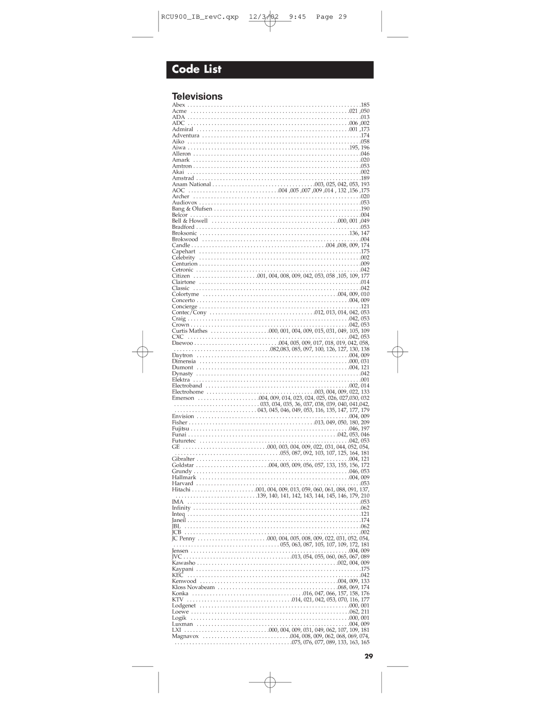 RCA RCU900 warranty Code List, Televisions 