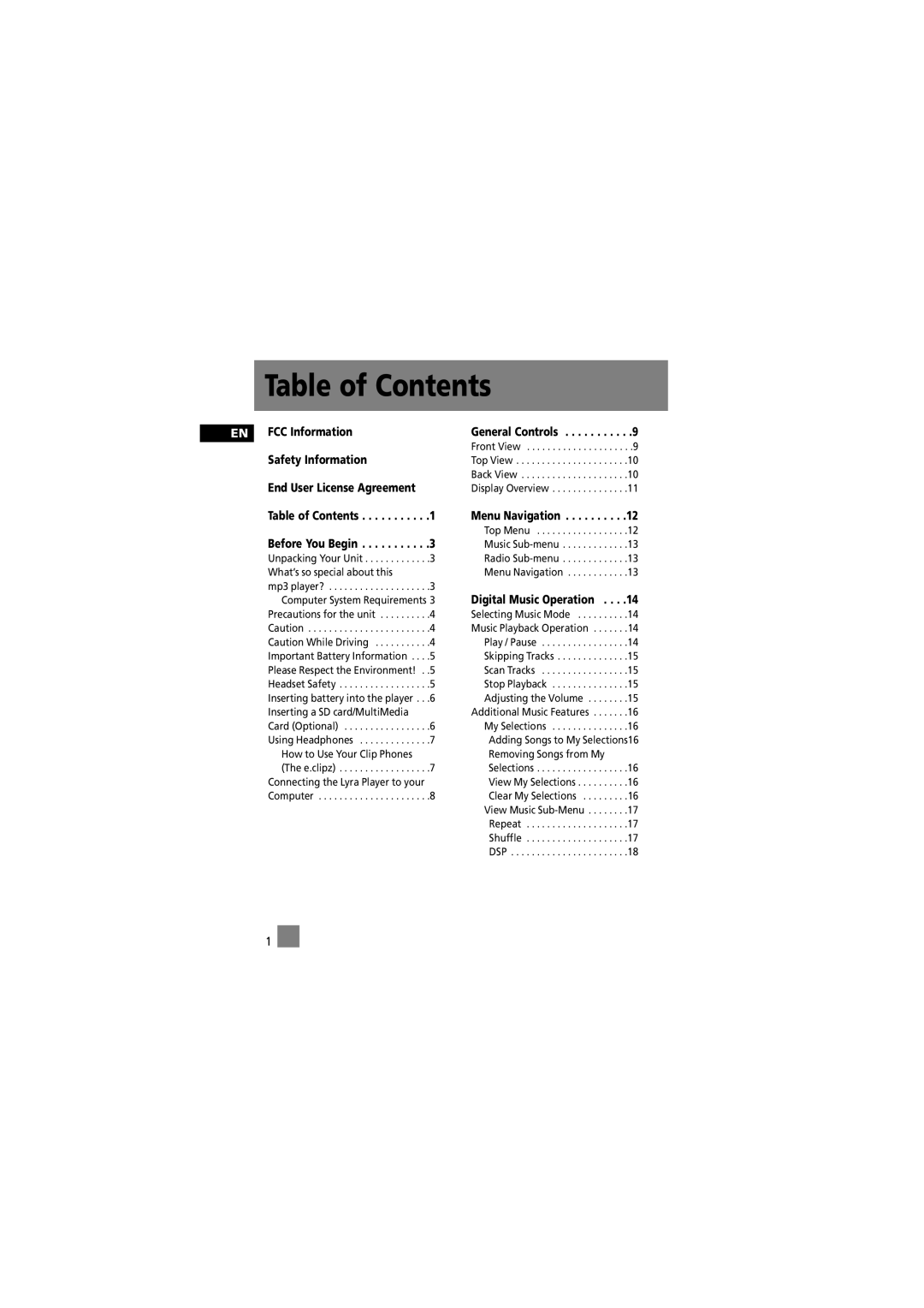 RCA RD2010, RD2012, RD2015, RD2011 manual Table of Contents 