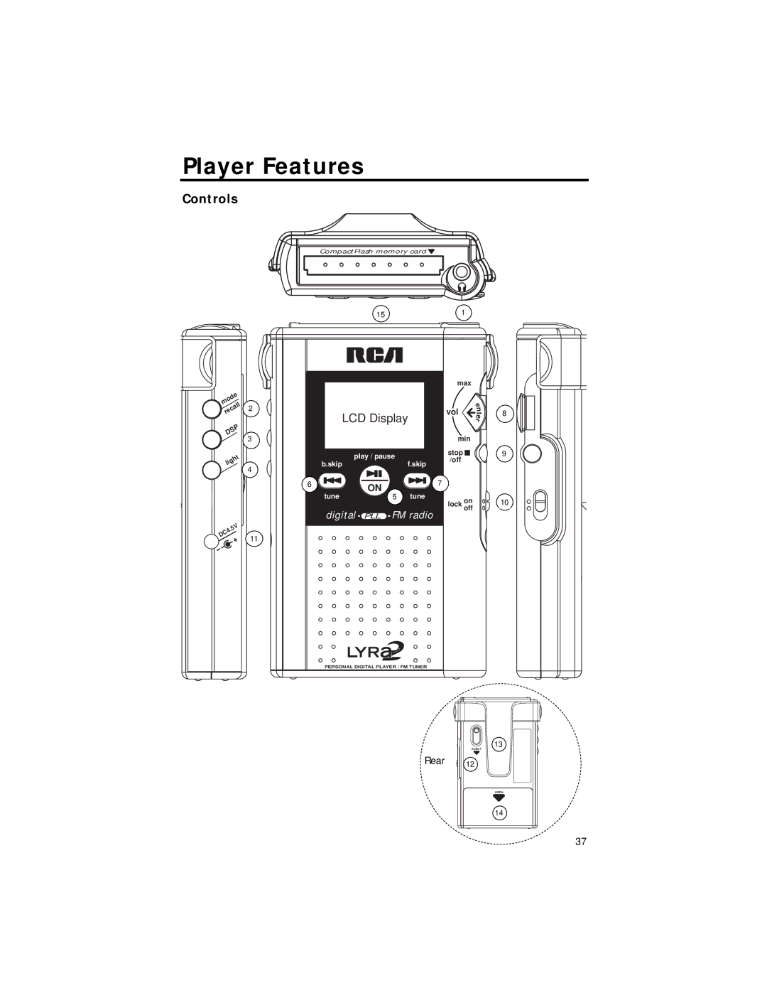 RCA RD2211 manual Player Features, Controls 