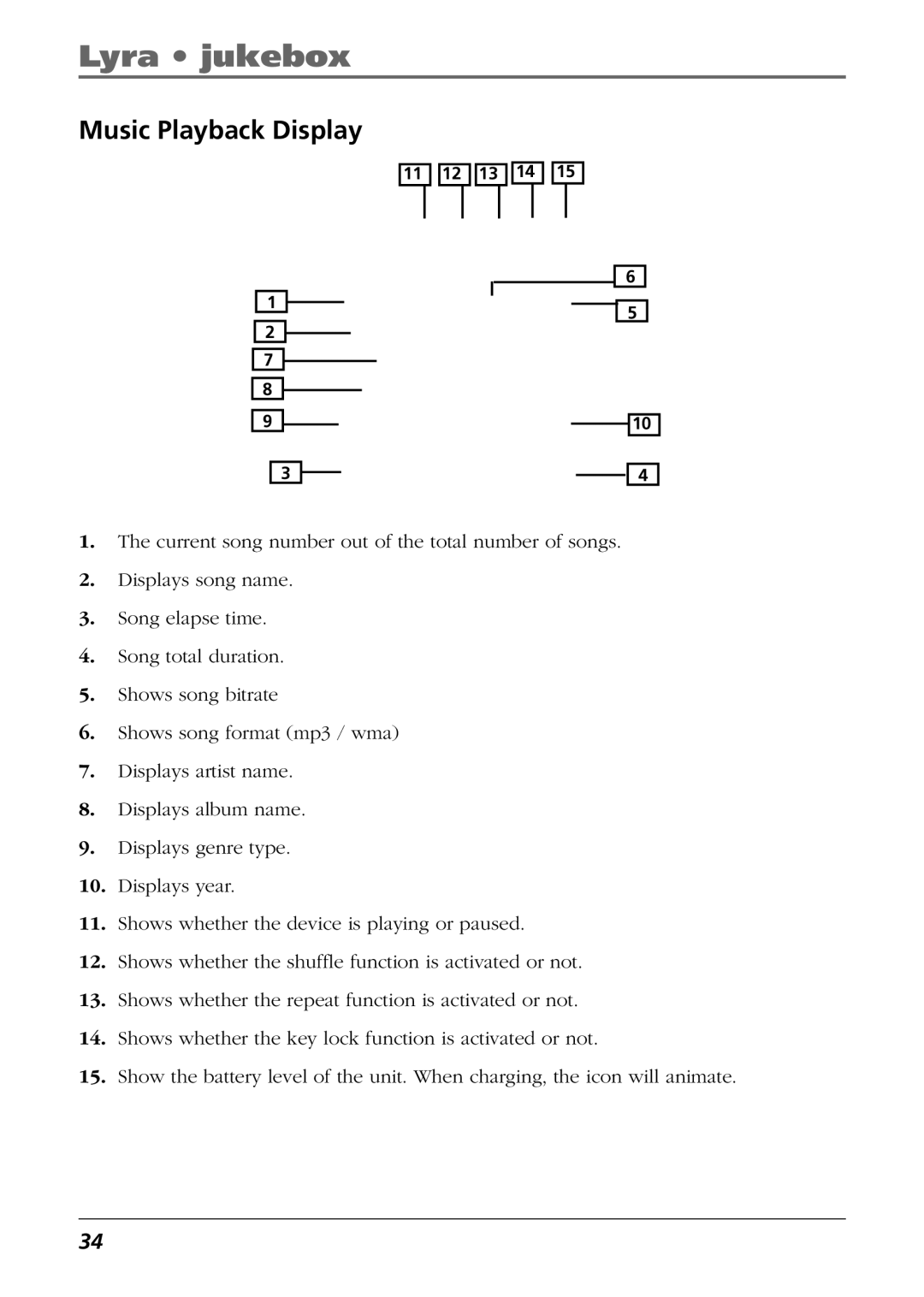 RCA RD2763FM manual Music Playback Display 