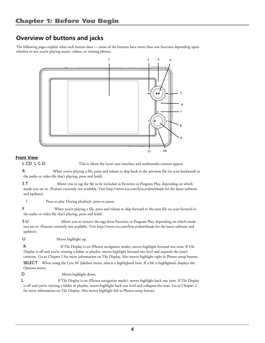 RCA RD2780 manual Overview of buttons and jacks, Front View 