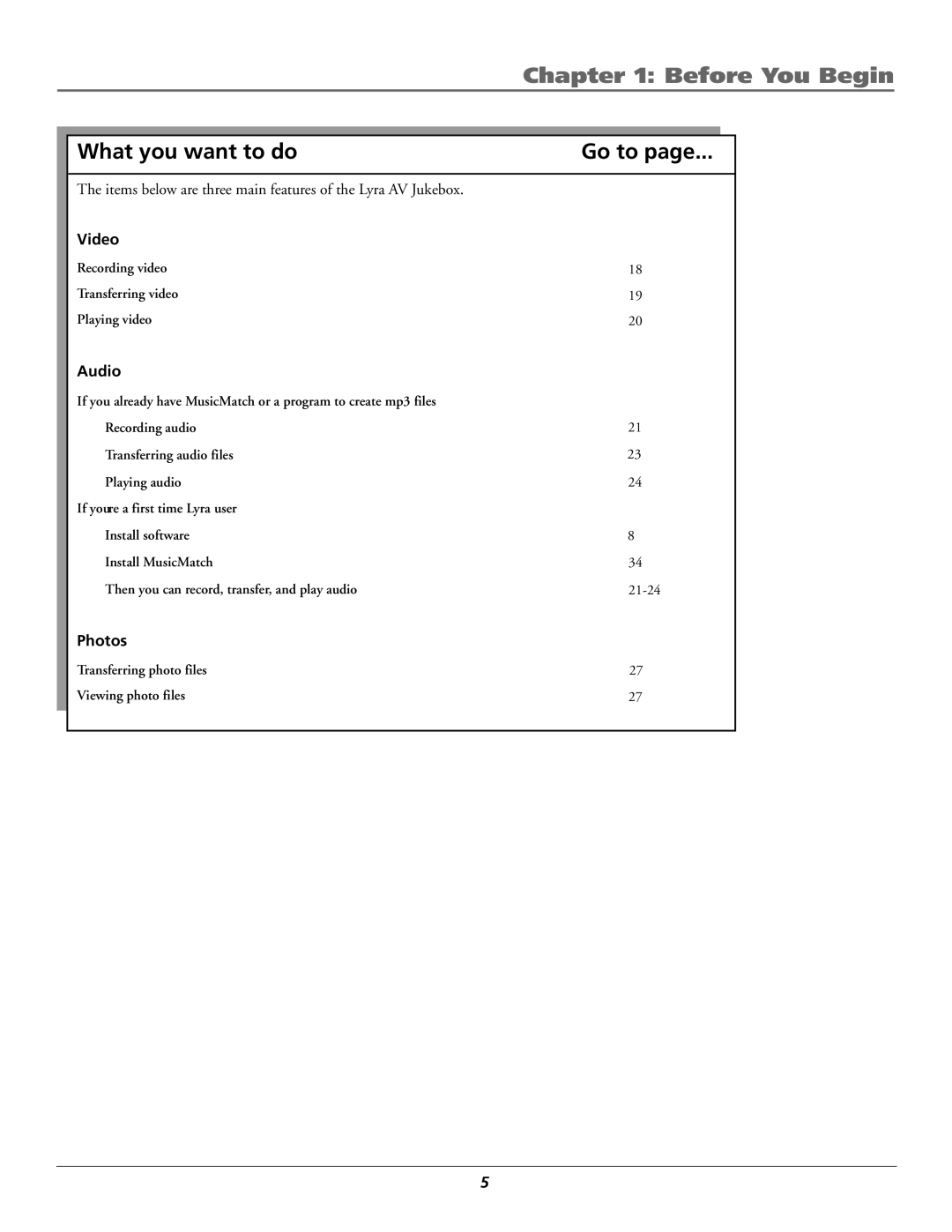 RCA RD2780 manual What you want to do Go to, Video, Audio, Photos 