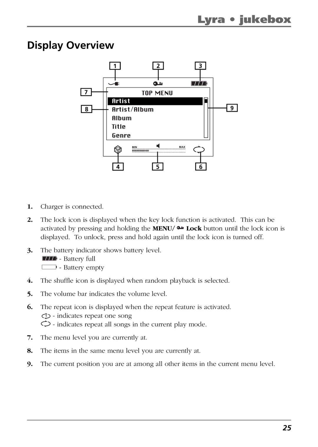 RCA RD2840, RD2825, RD2826 manual Display Overview 