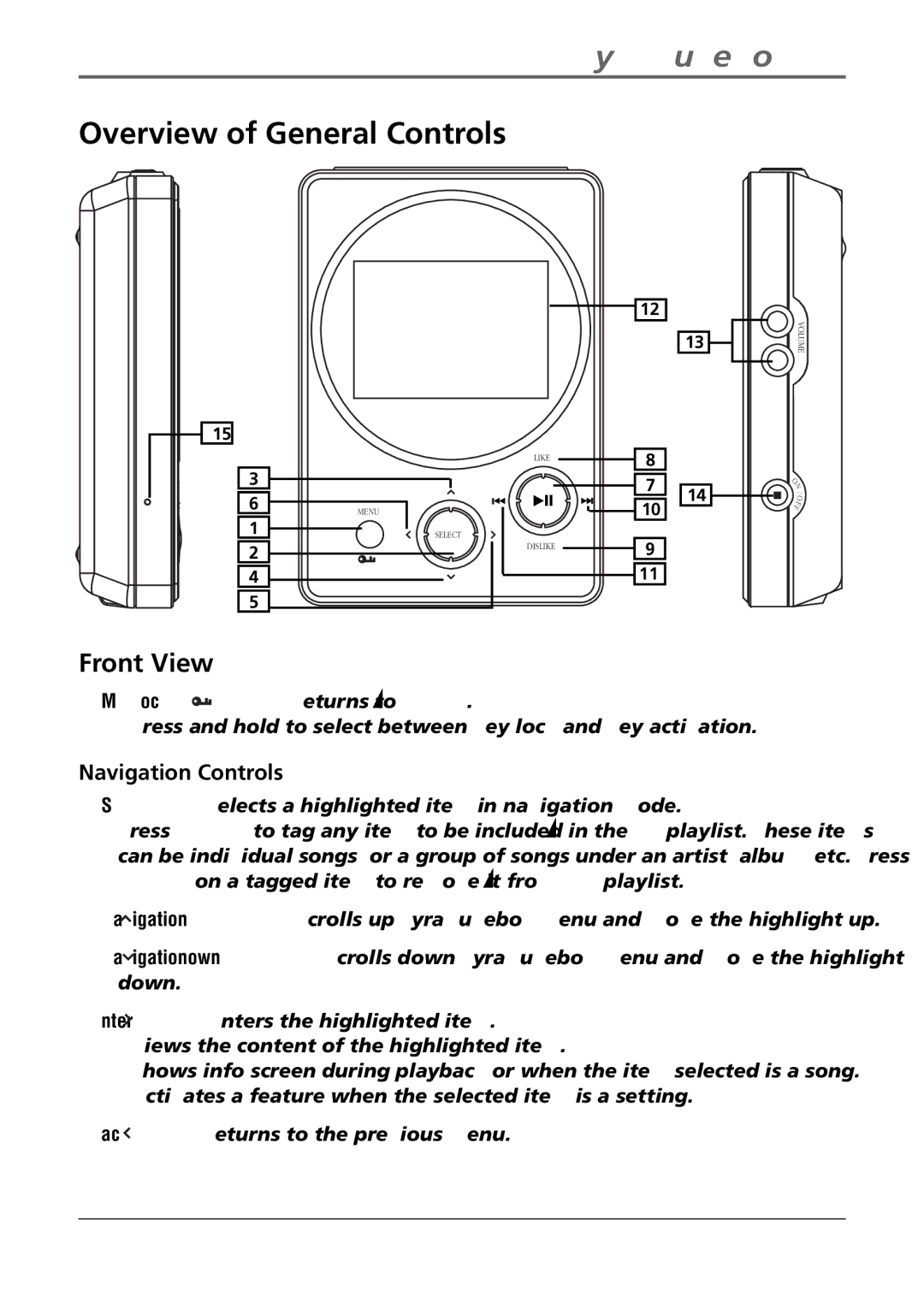 RCA RD2840 manual Overview of General Controls, Front View, Navigation Controls 