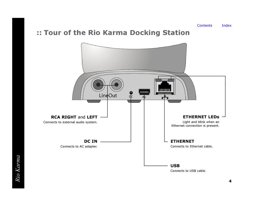 RCA manual Tour of the Rio Karma Docking Station 