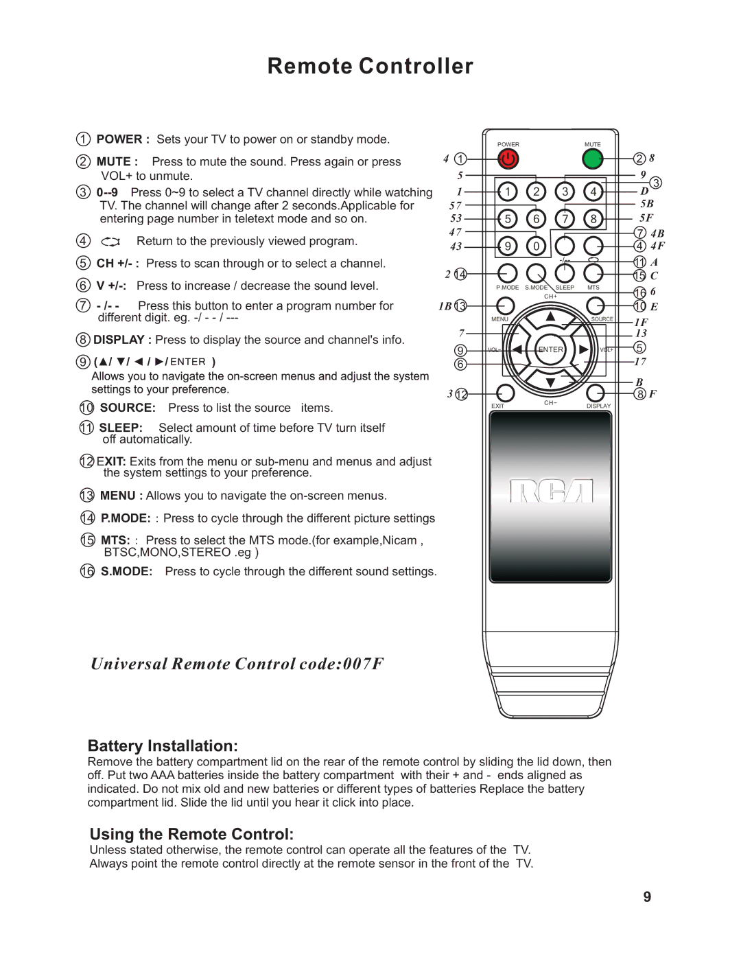 RCA RLC1909 instruction manual Remote Controller 