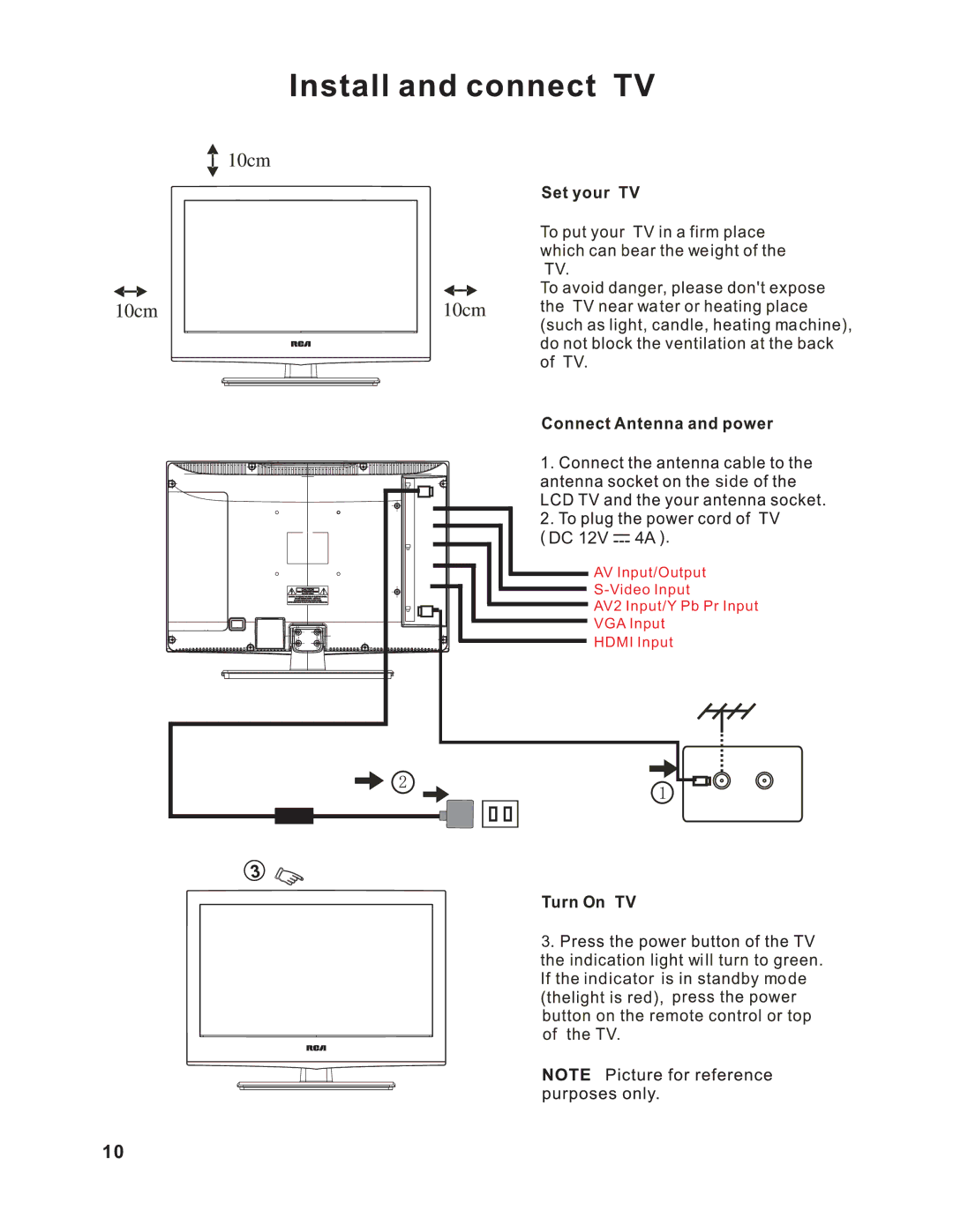 RCA RLC1909 instruction manual DC 12V 4A 