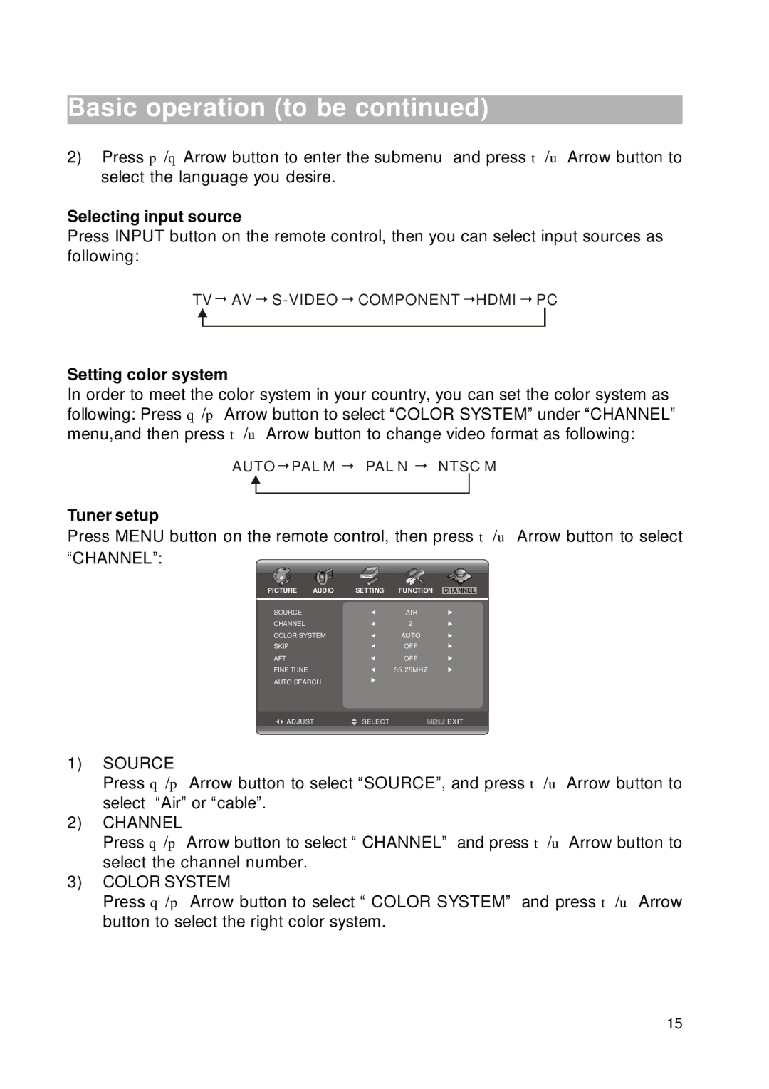 RCA RLC2226 manual Selecting input source, Setting color system, Tuner setup, Picture Audio Setting Function Channel 