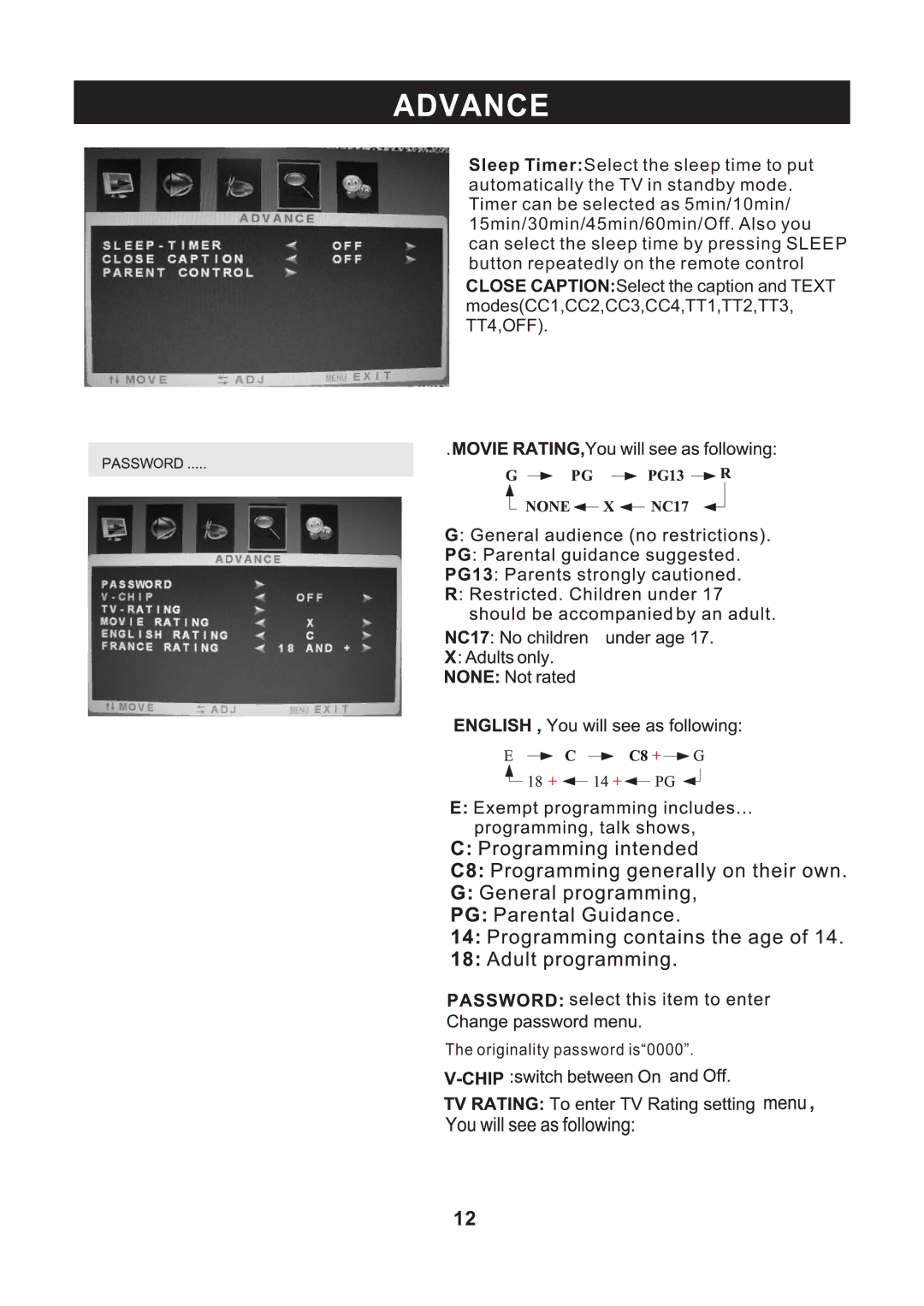 RCA RLC2609 instruction manual Originality password is0000 