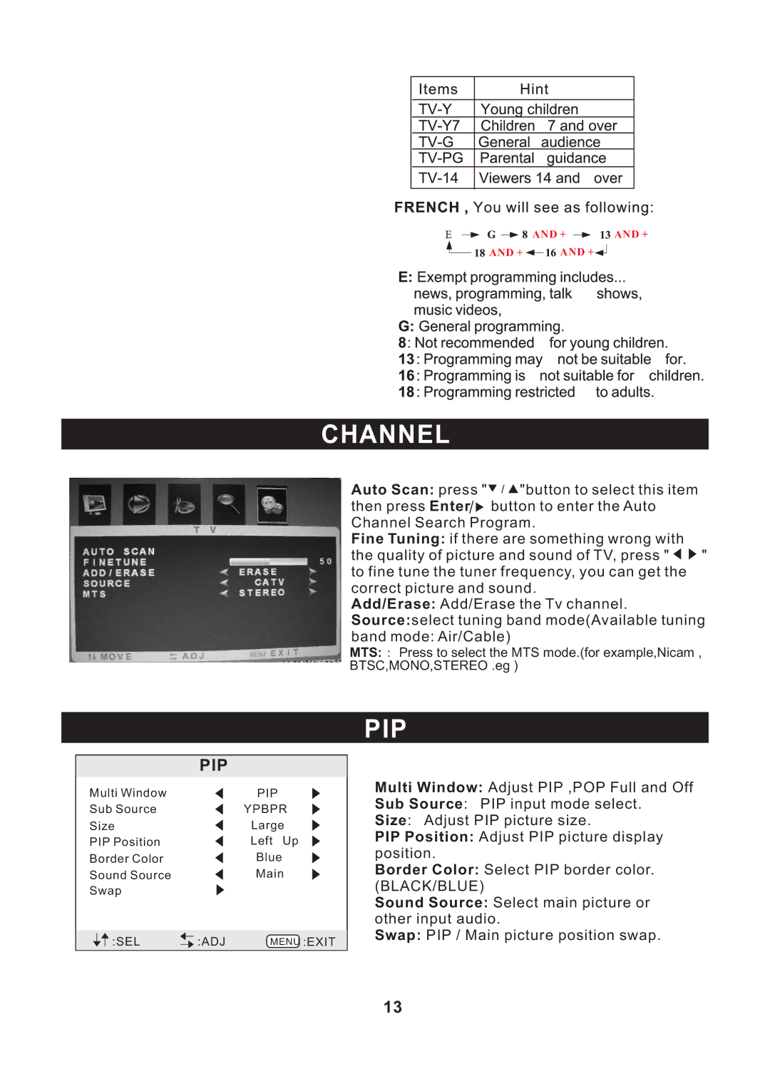 RCA RLC2609 instruction manual Channel, Pip 