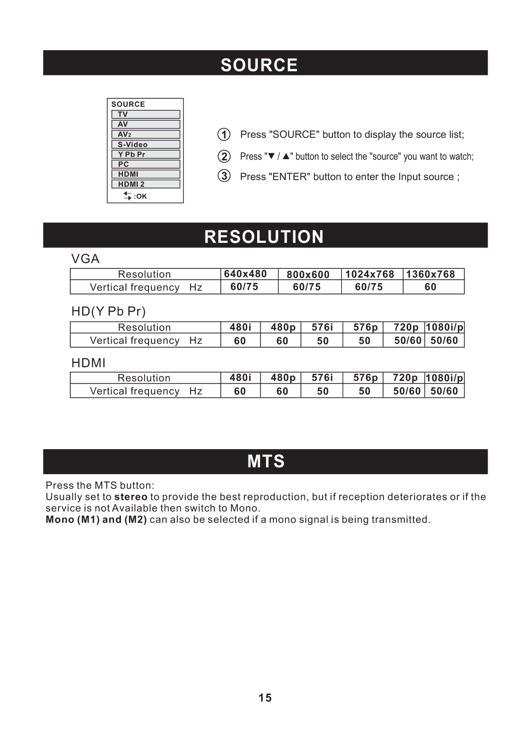 RCA RLC2609 instruction manual Source, Resolution, Mts 