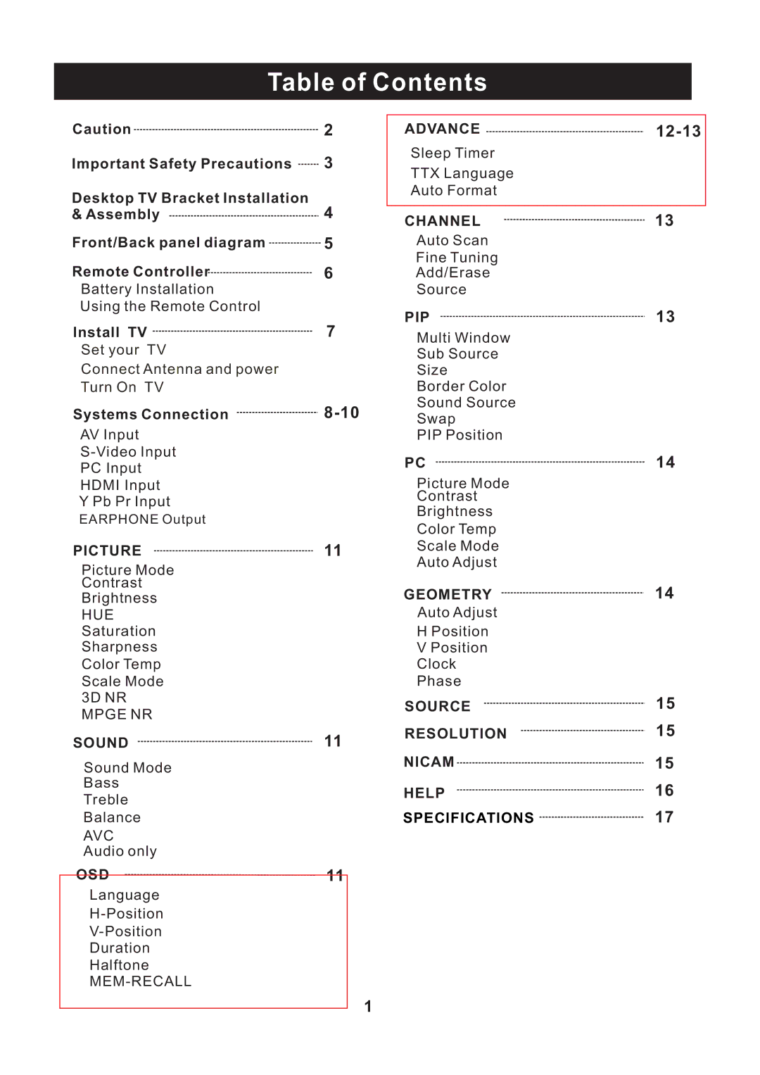 RCA RLC2609 instruction manual Table of Contents 