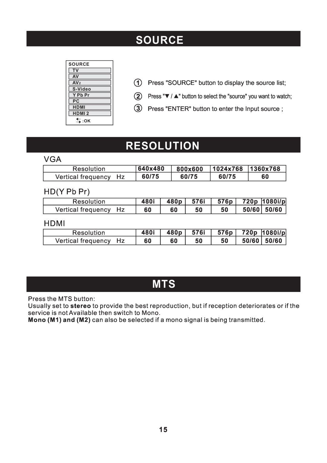 RCA RLC2609 instruction manual Source, Resolution, HDY Pb Pr, Hdmi 