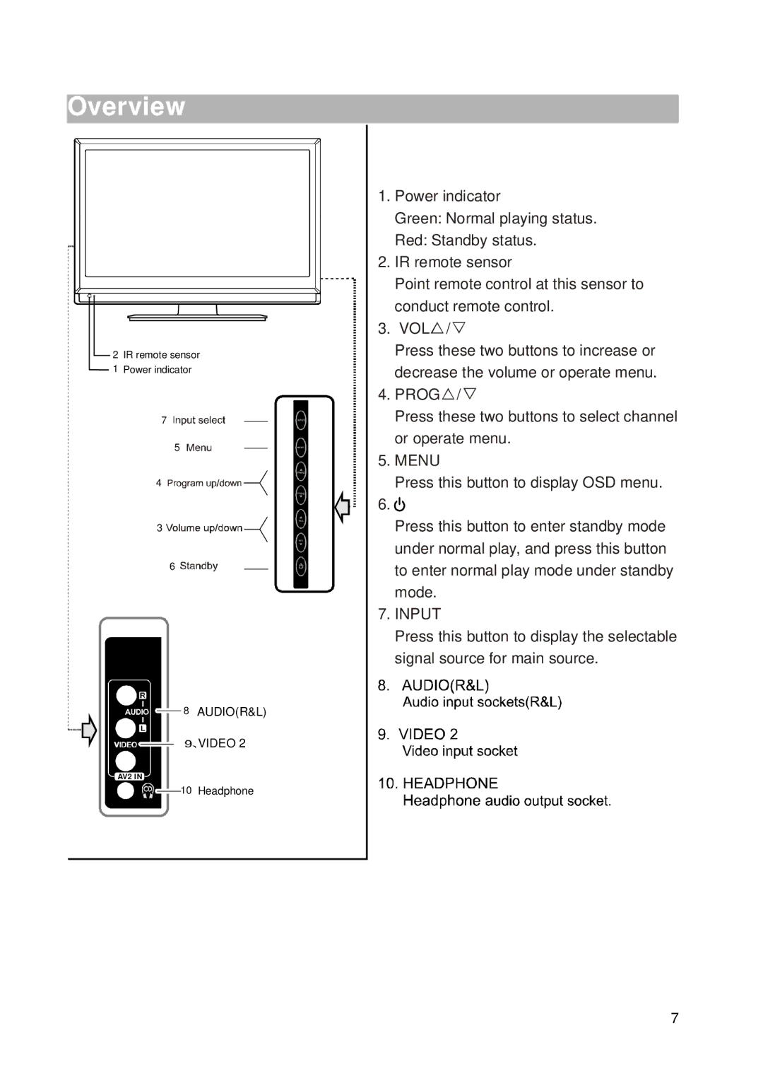 RCA RLC2626 manual Overview, Menu 