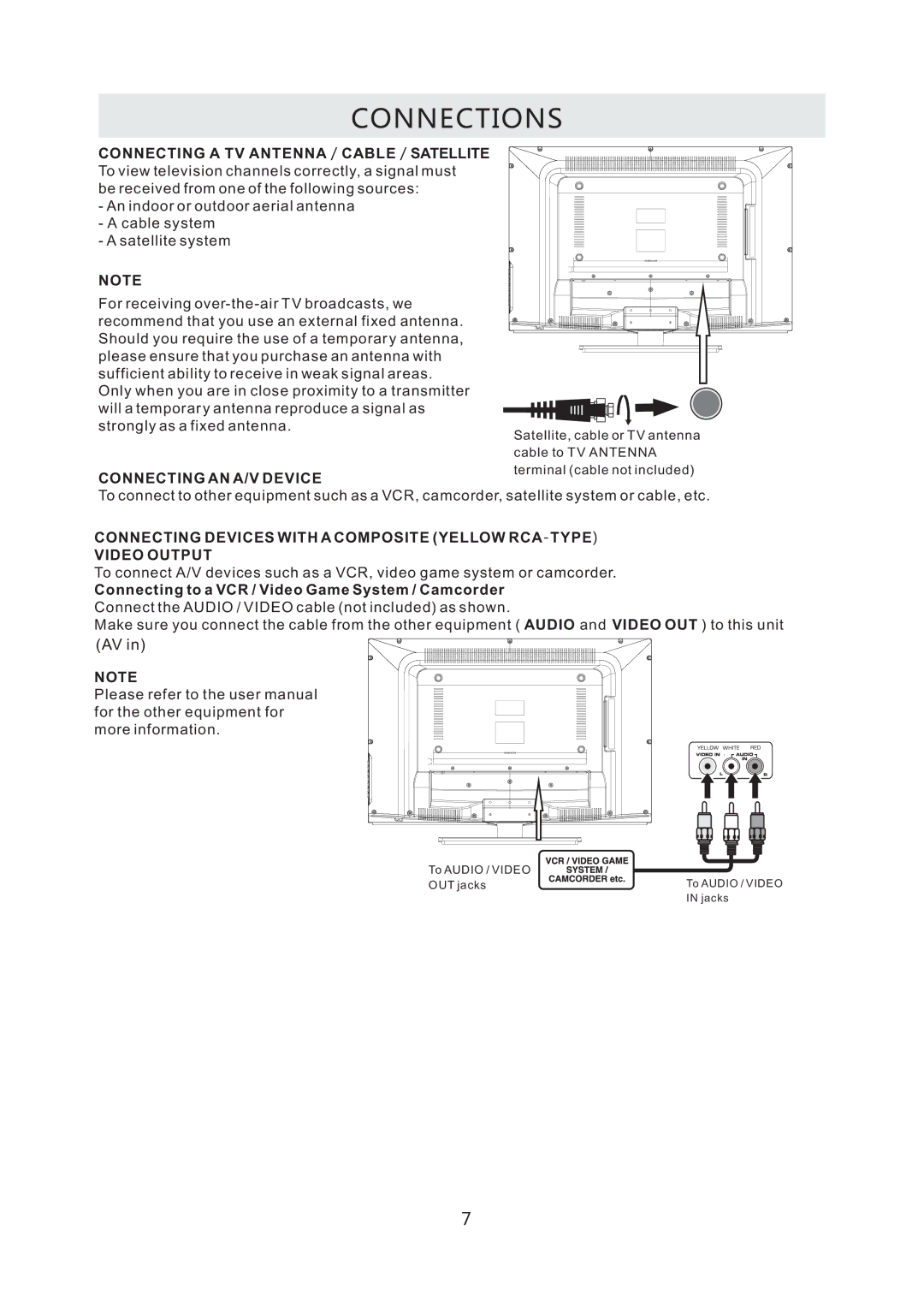 RCA RLC3255A-B instruction manual Connections, Connecting AN A/V Device 