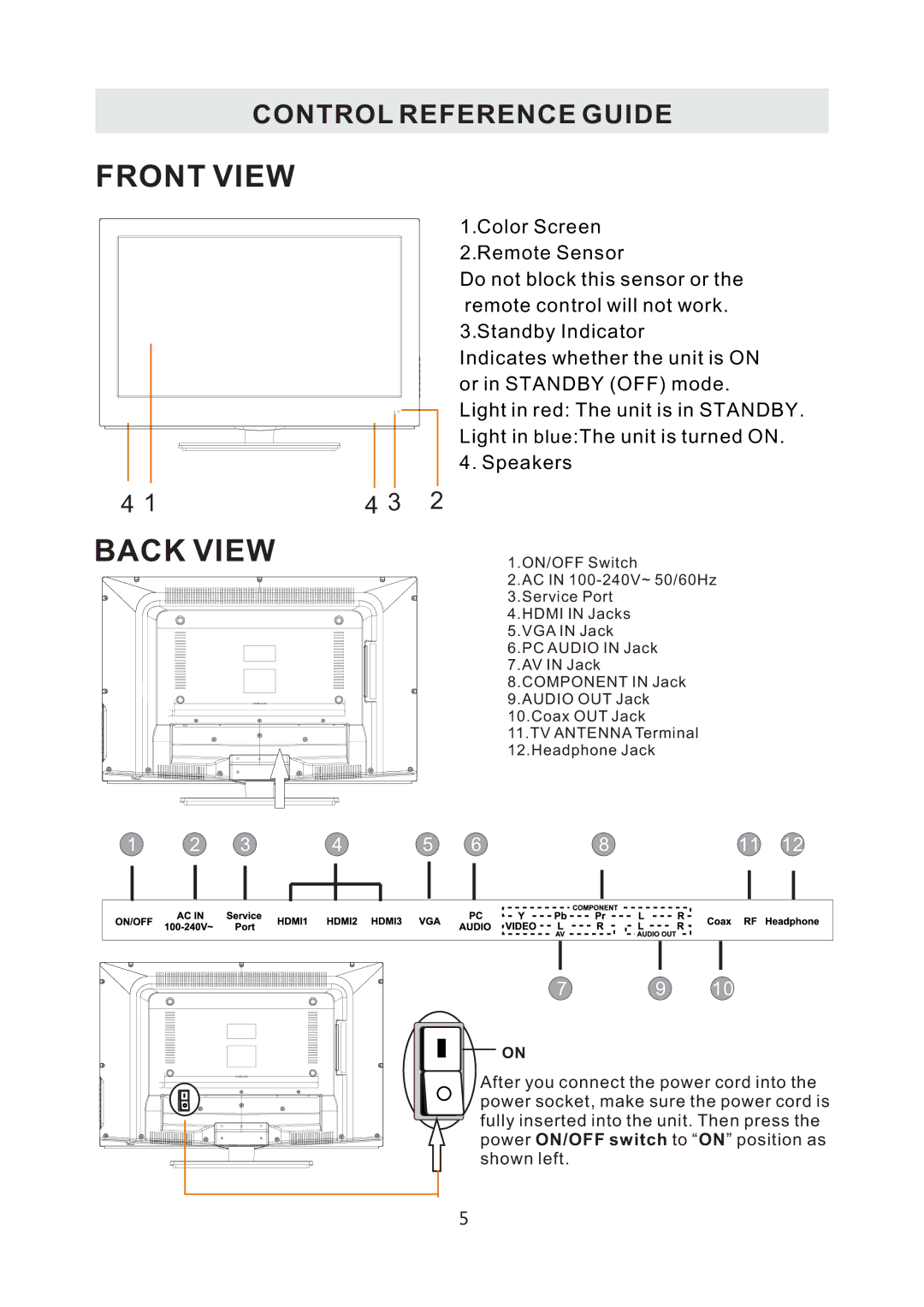 RCA RLC3255A-B instruction manual Front View 