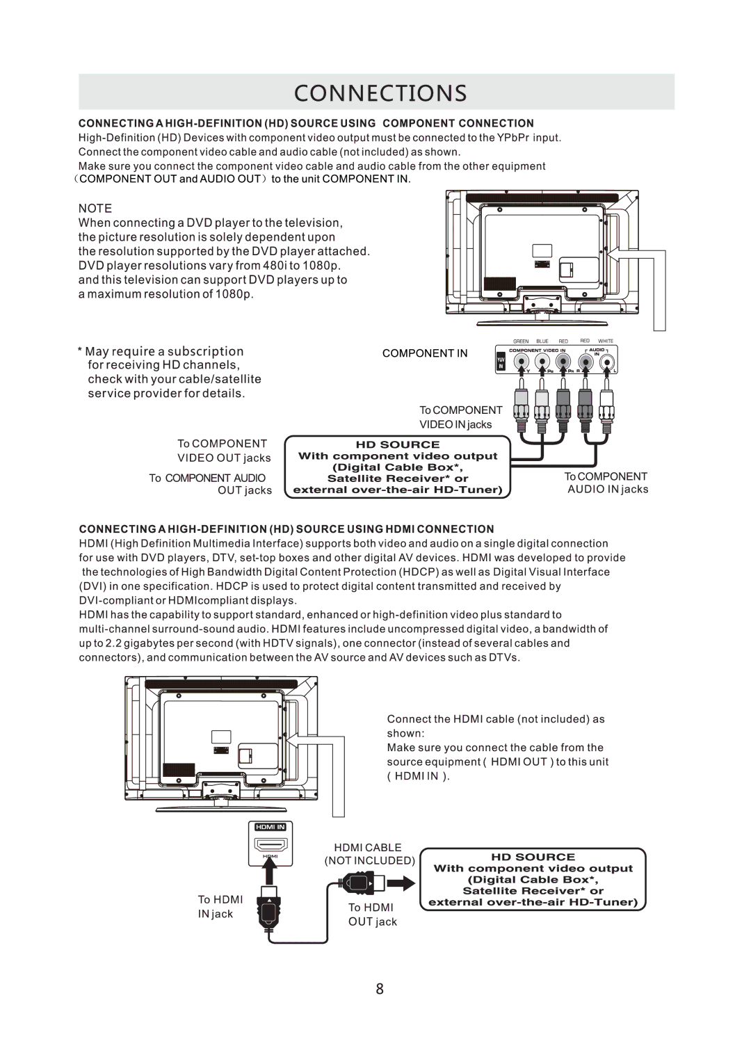 RCA RLC3708A-B manual 