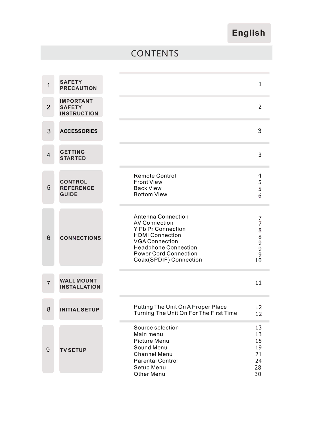 RCA RLC3708A-B manual Contents 