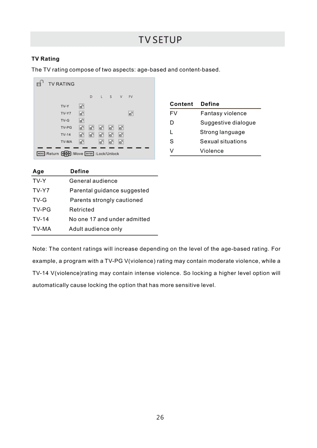 RCA RLC3708A-B manual TV Rating, Content Define, Age Define 