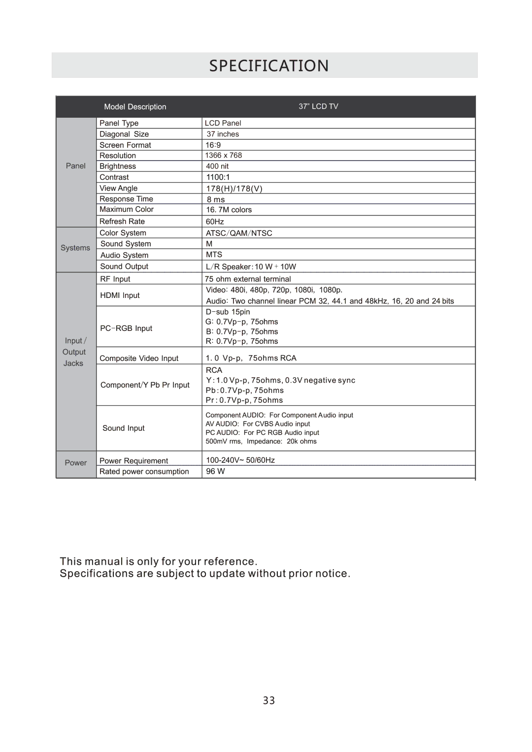 RCA RLC3708A-B manual 11001 96 W 