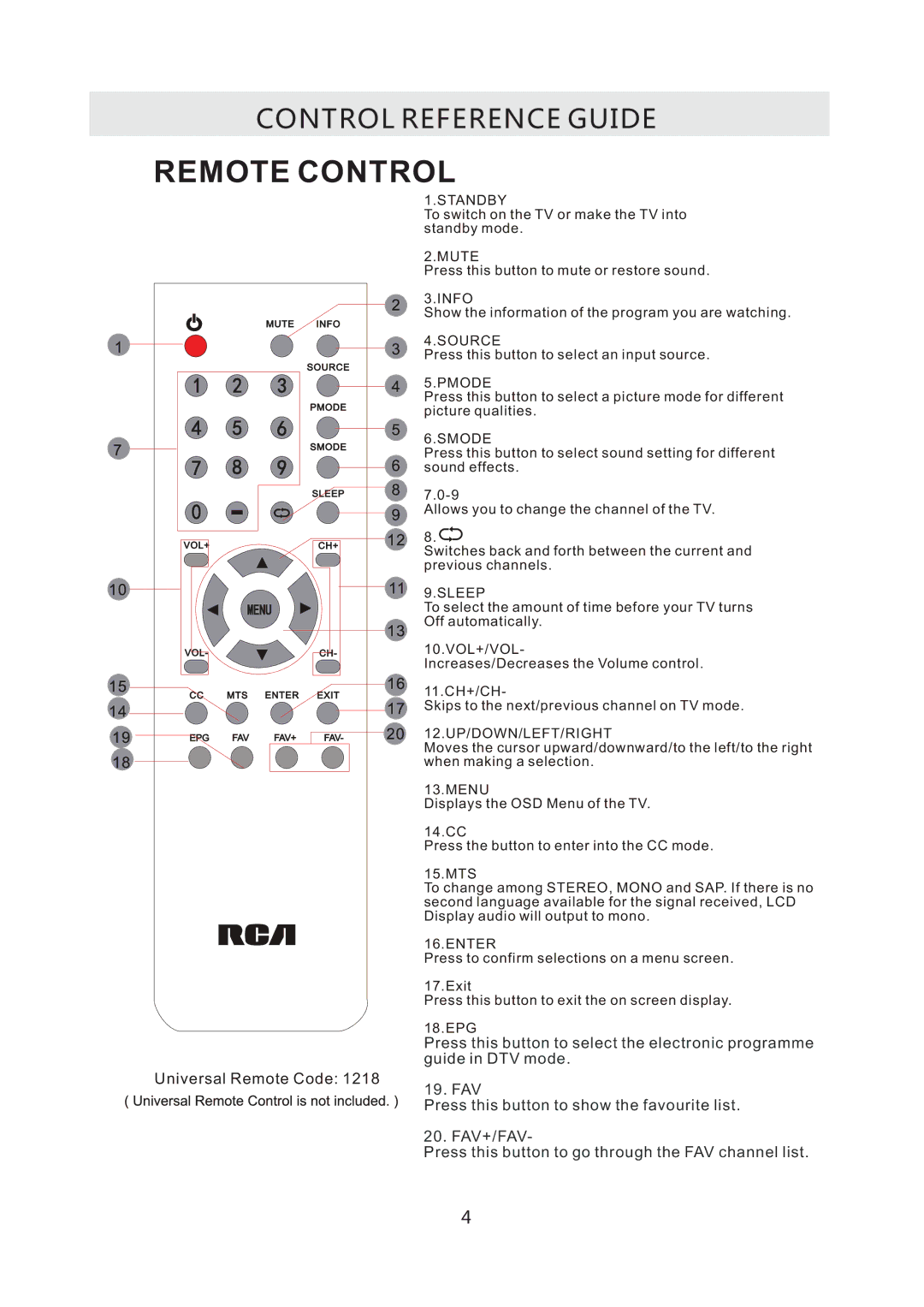 RCA RLC3708A-B manual Remote Control 