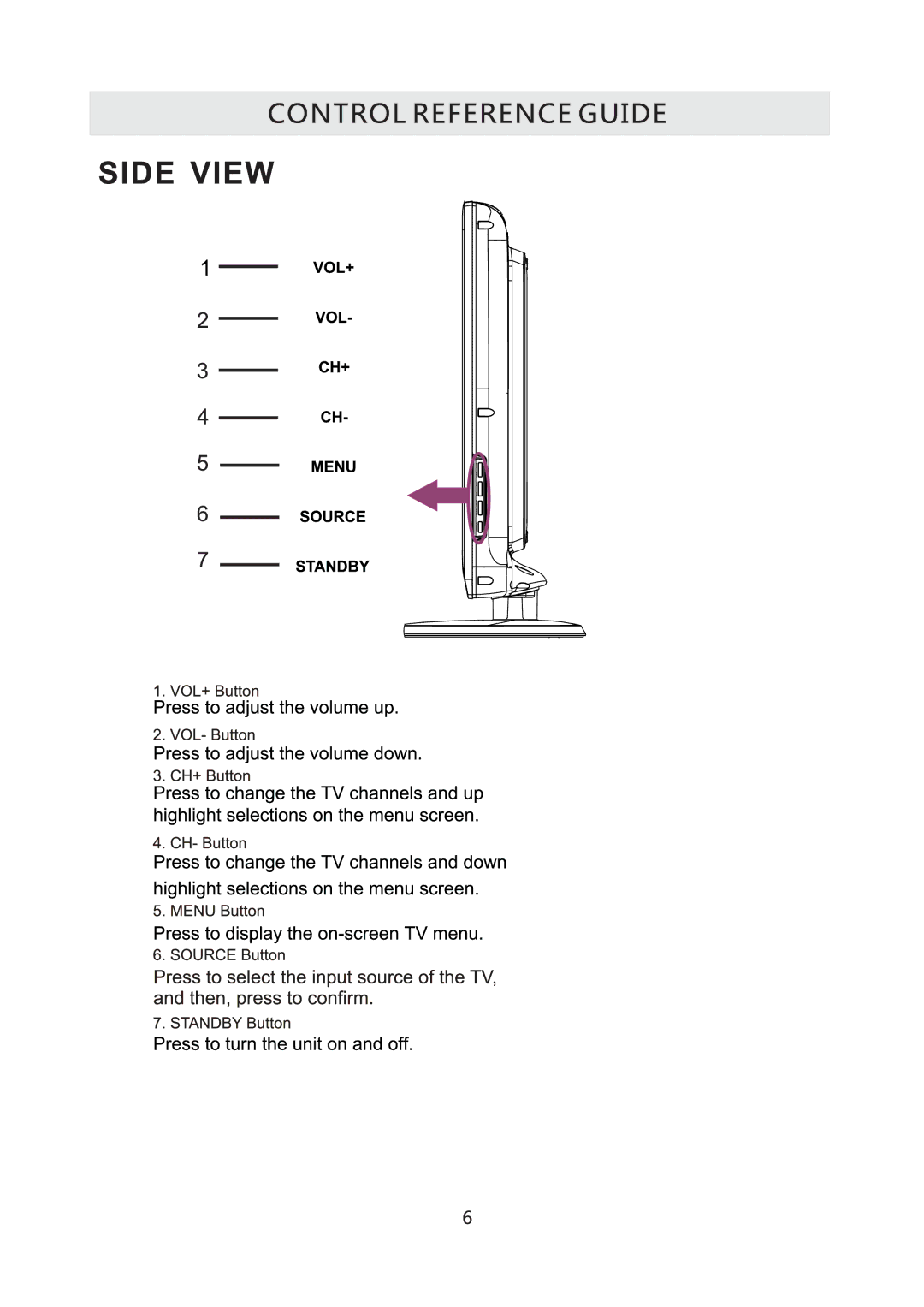 RCA RLC3708A-B manual 