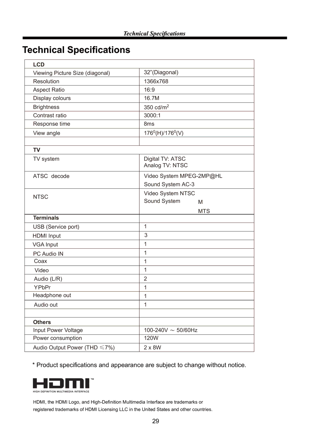 RCA RLCDV3282A manual 32Diagonal 