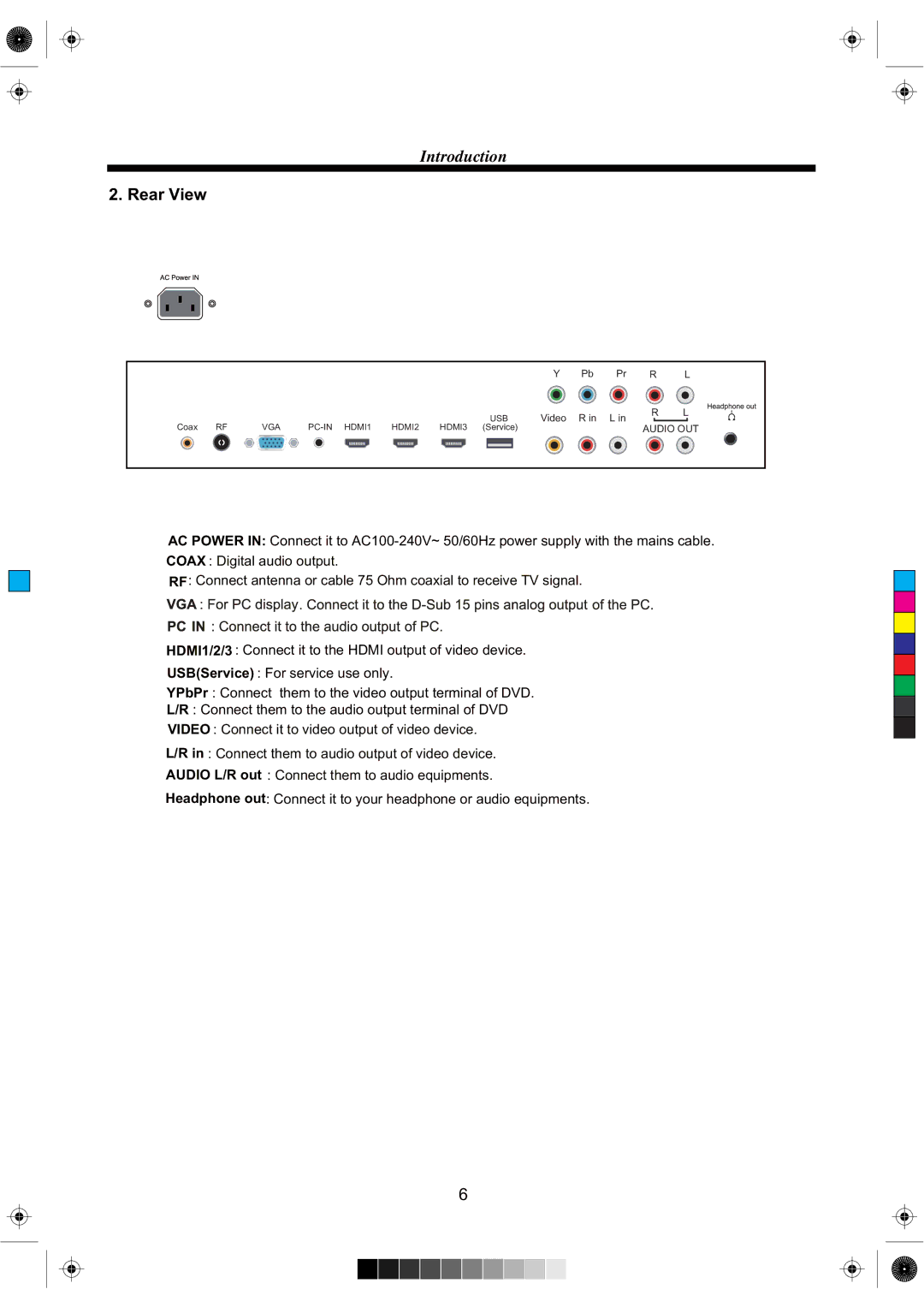 RCA RLCDV3282A manual Rear View 