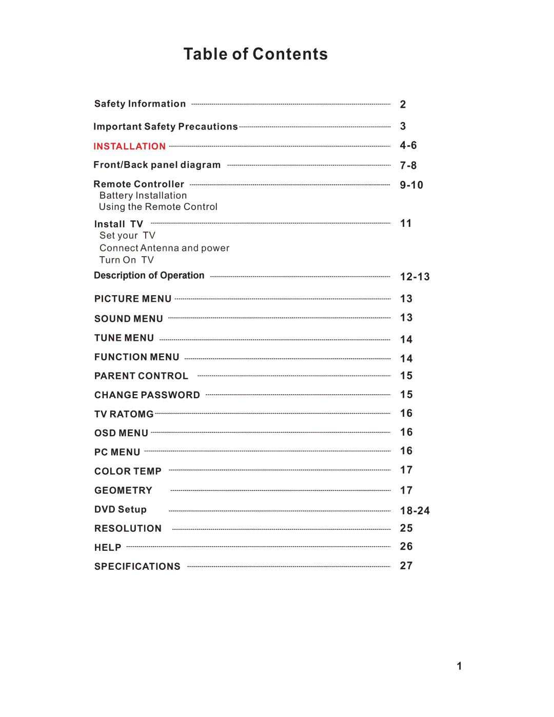 RCA RLCVD1924 instruction manual Table of Contents 