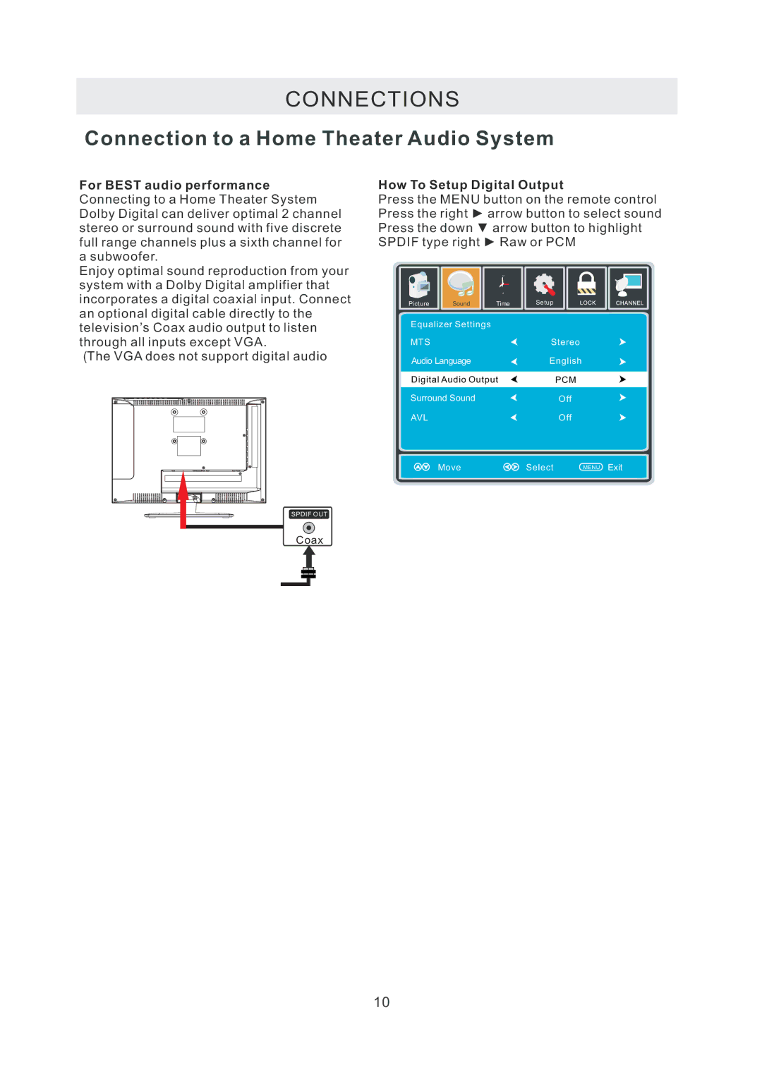 RCA RLED1530 manual Connection to a Home Theater Audio System 