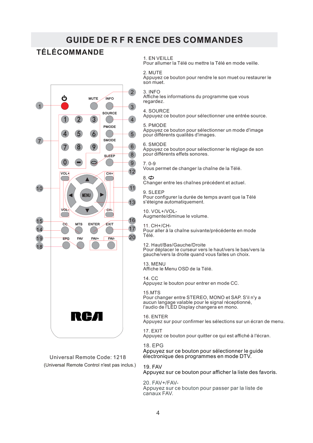 RCA RLED1530 manual Guide DE R F R Ence DES Commandes, Télécommande 