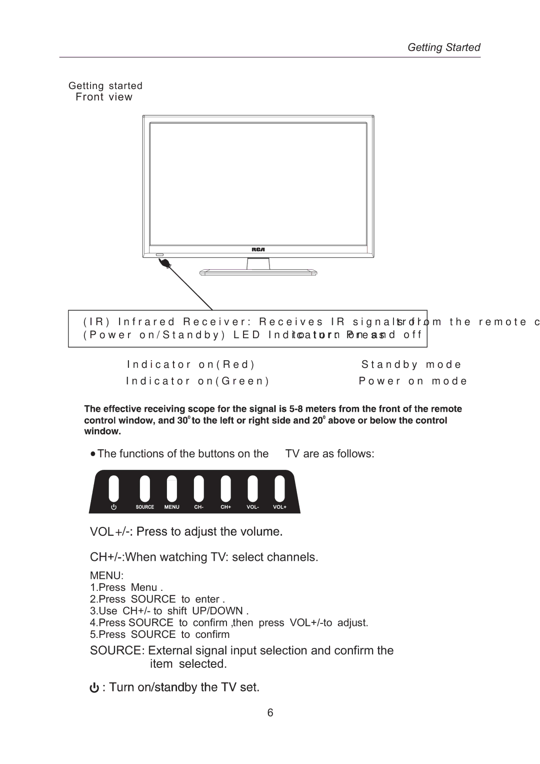 RCA RLED2242A-WHITE instruction manual Vol 