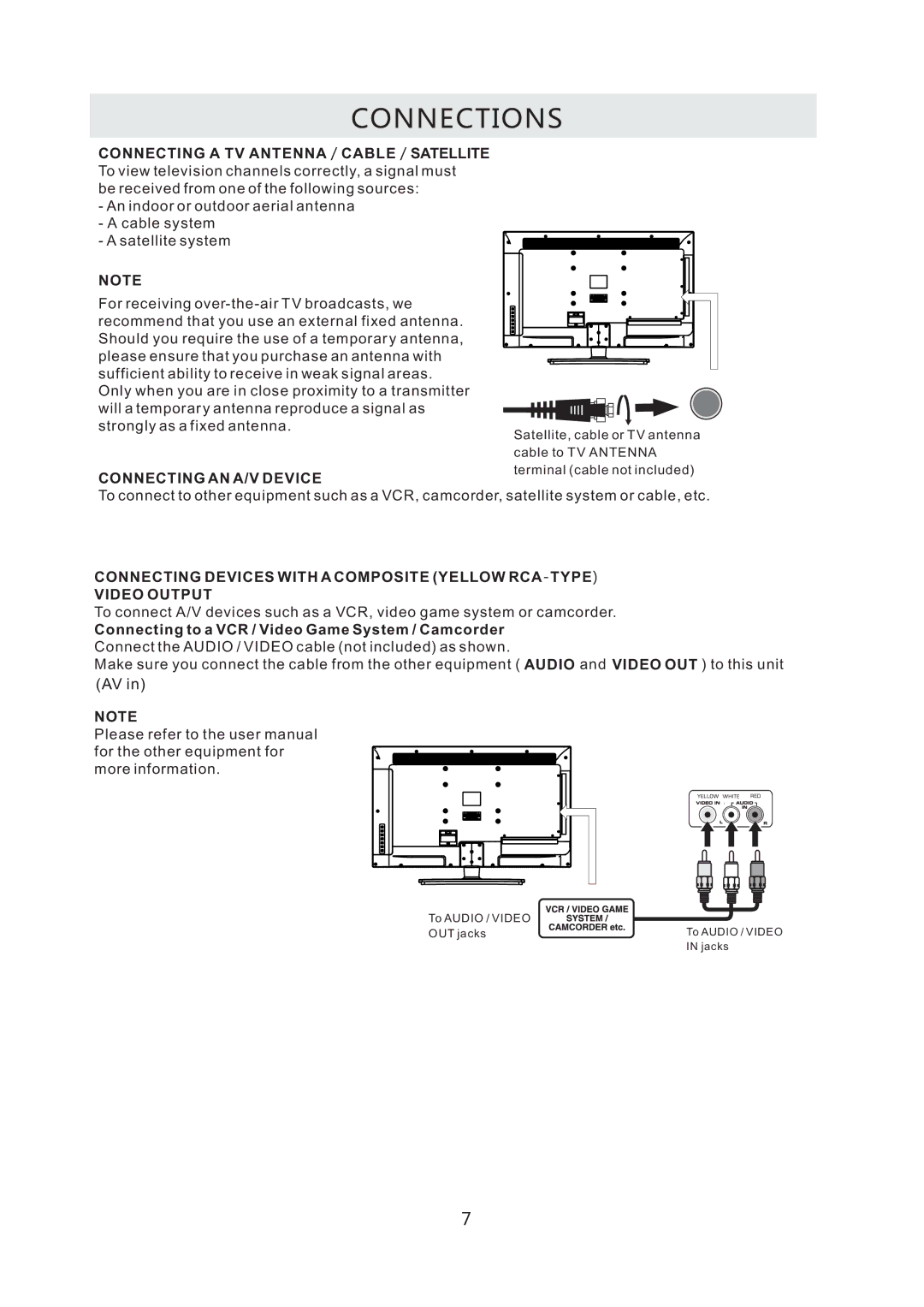 RCA RLED3216A manual Connections, Connecting AN A/V Device 