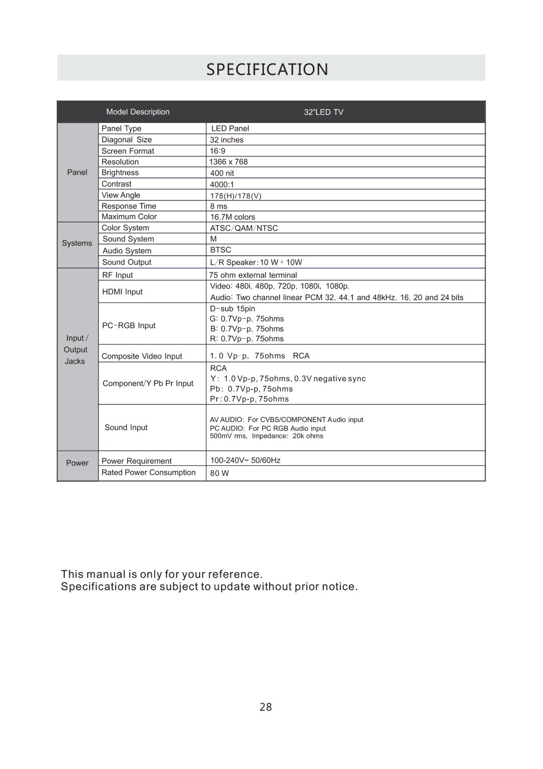 RCA RLED3216A manual Specification, 32LED TV 