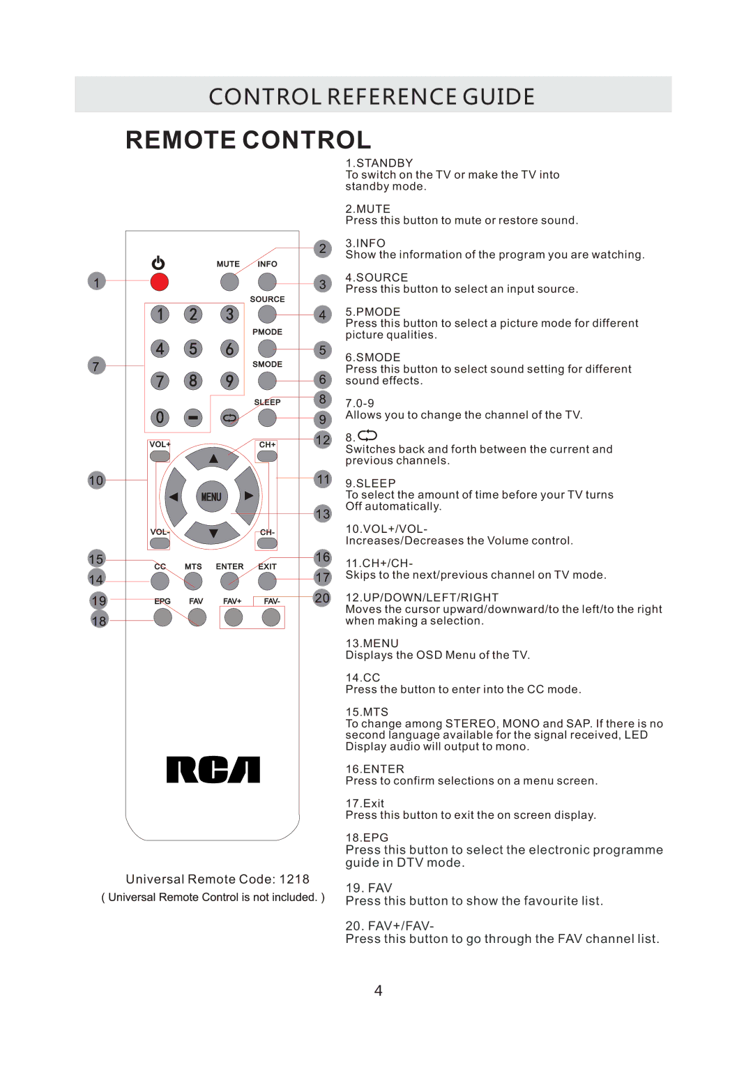 RCA RLED3216A manual Remote Control, Control Reference Guide 