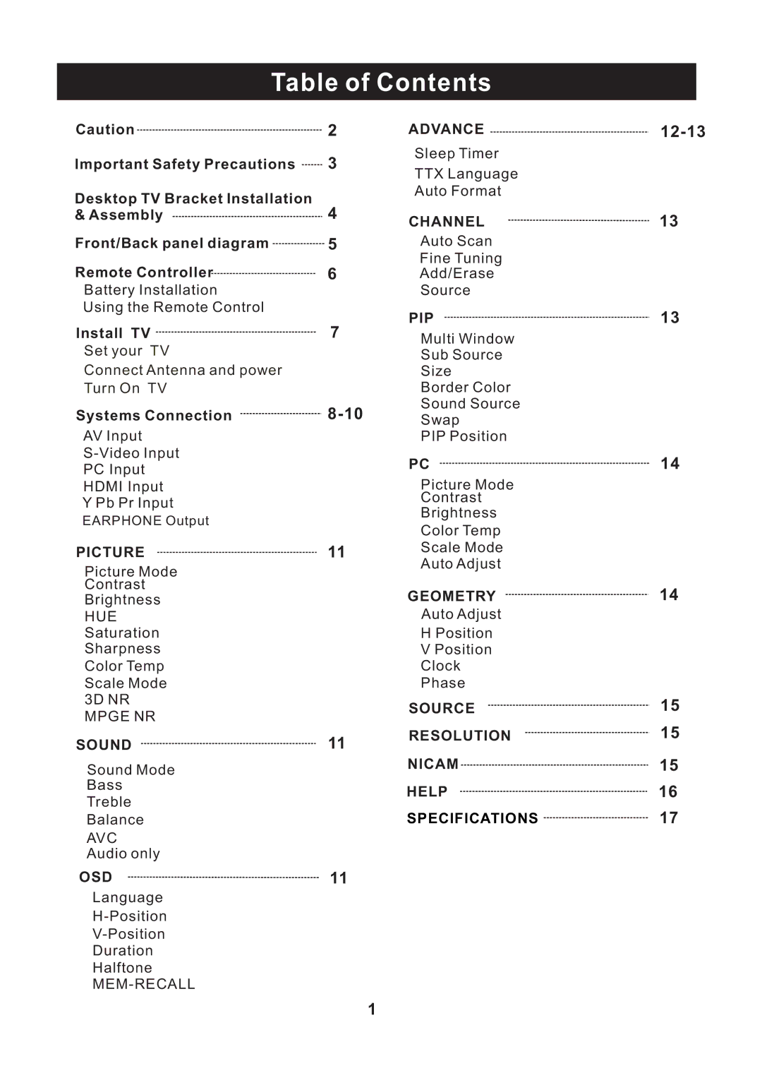 RCA RLED3218 instruction manual Table of Contents 