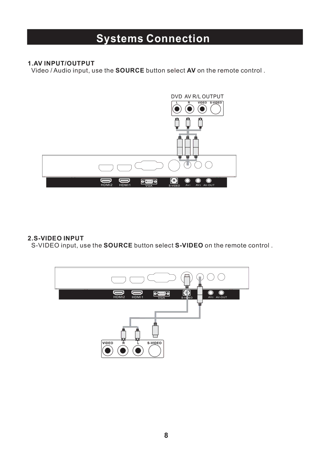 RCA RLED3218 instruction manual Systems Connection, Av Input/Output 