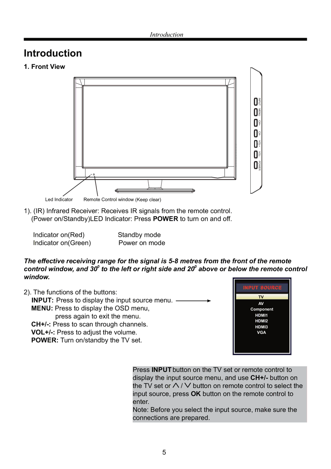 RCA RLED4250A manual Introduction, Front View 