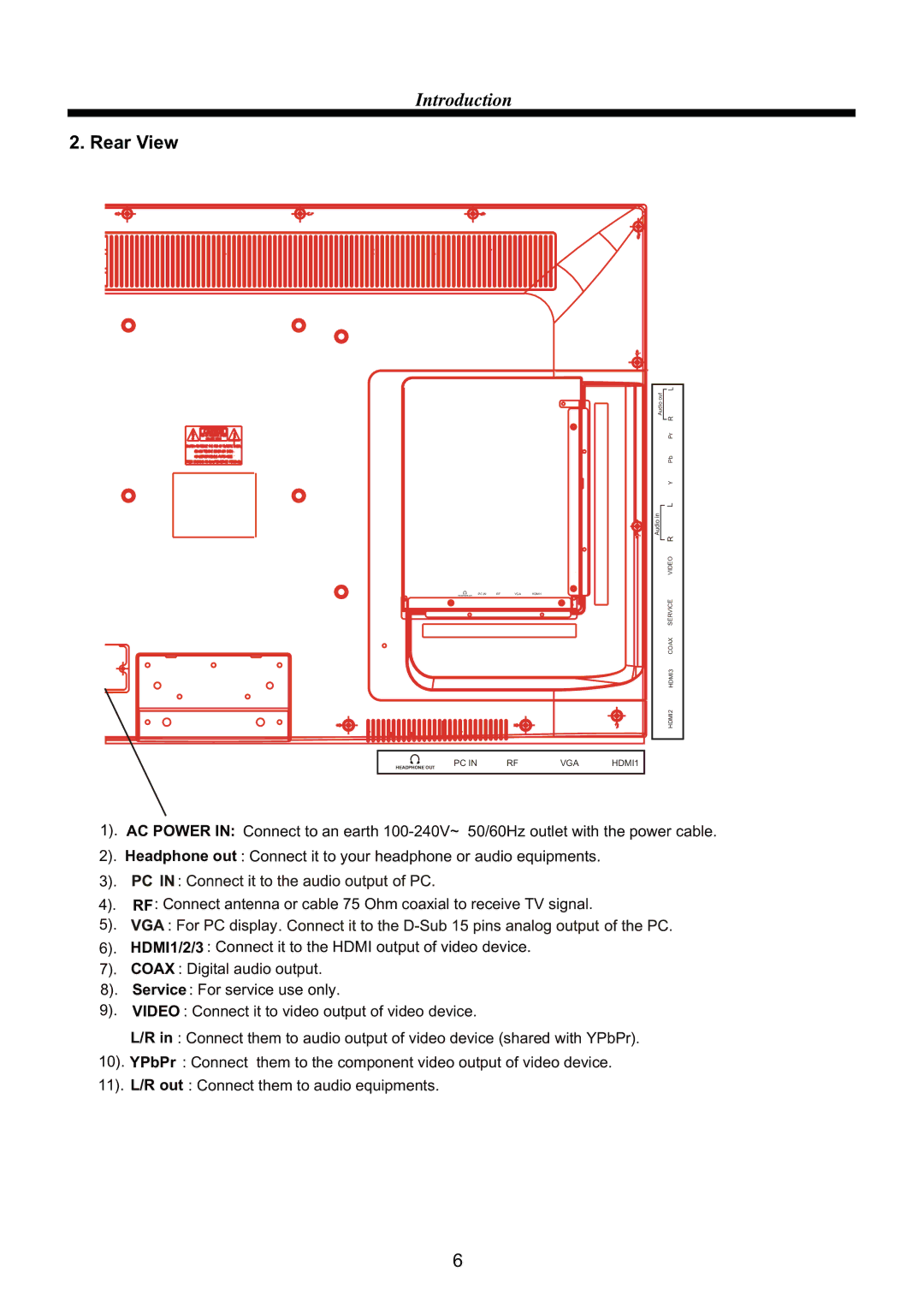 RCA RLED4664A manual Rear View 