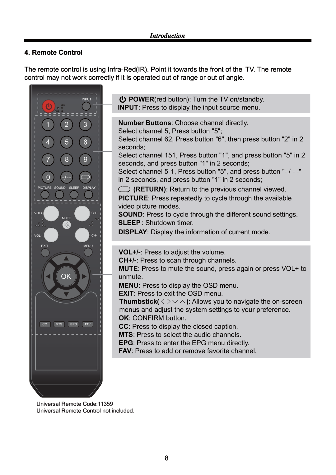 RCA RLED4664A manual Introduction, Remote Control, 1 2 4 5 7 8 