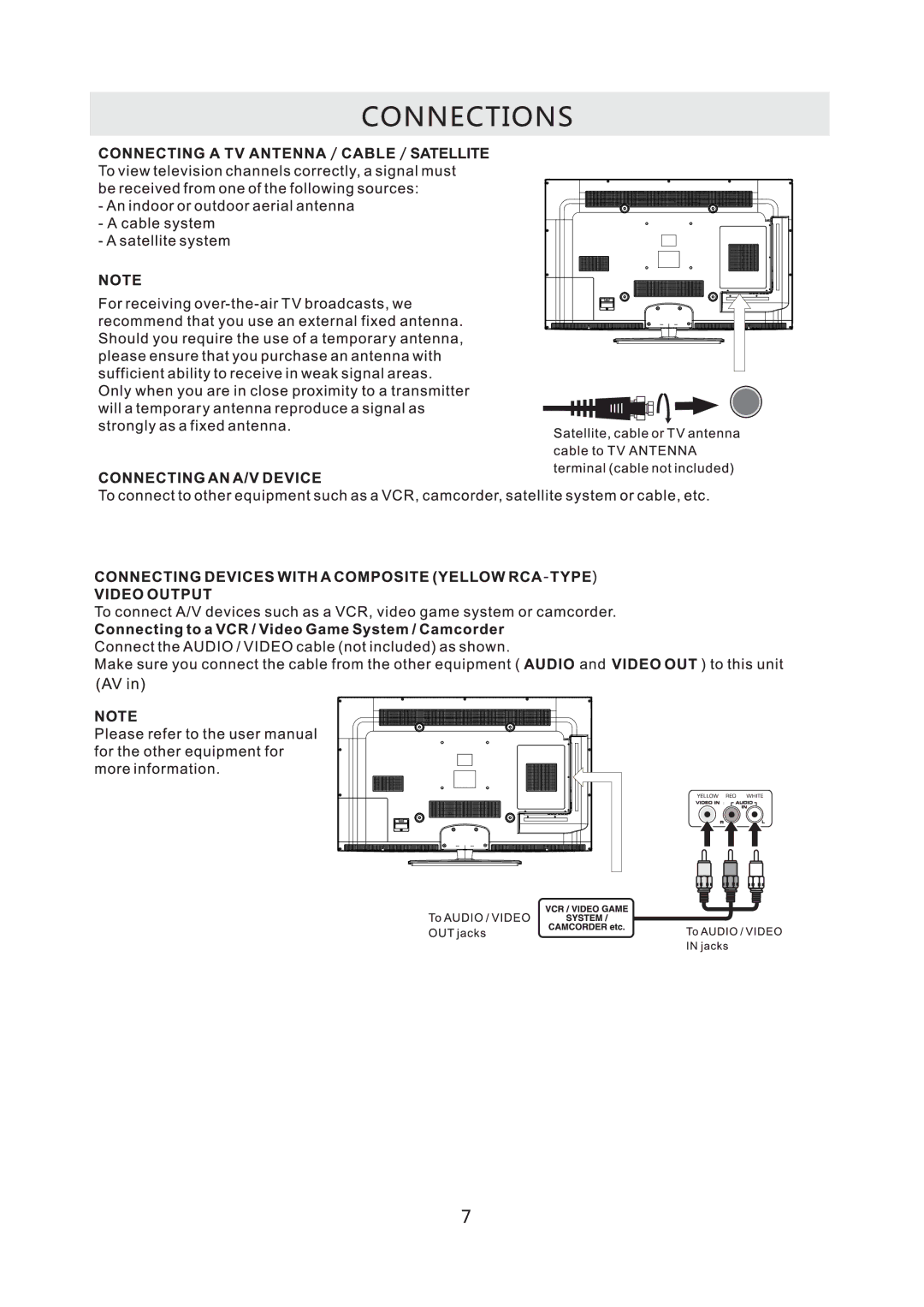 RCA RLED4778A manual 