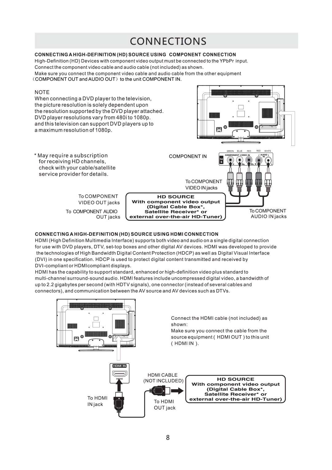 RCA RLED4778A manual 