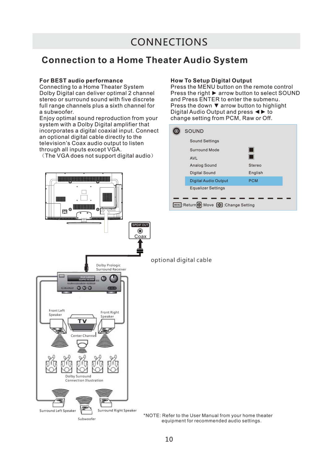 RCA RLED4778A manual 