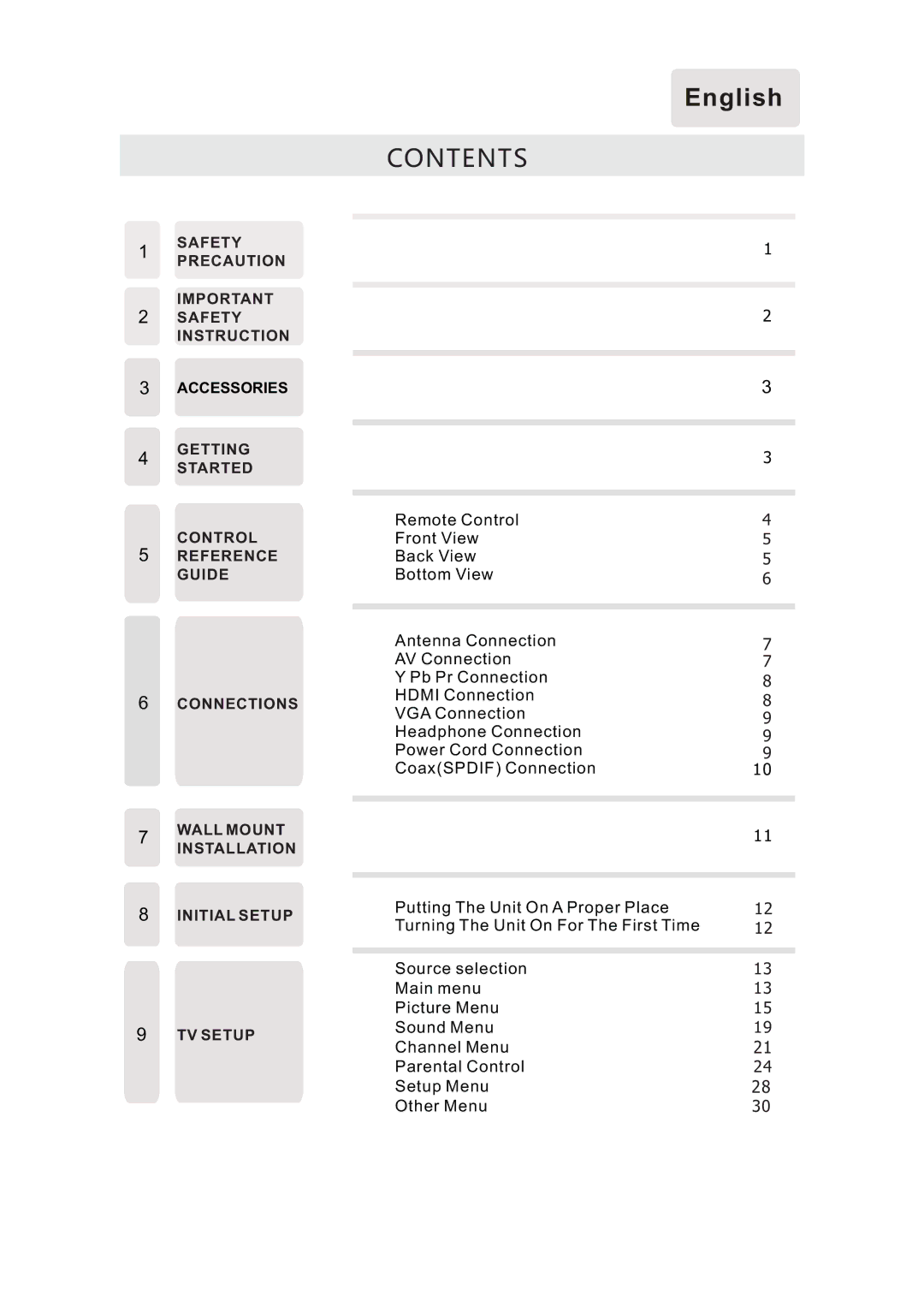 RCA RLED4778A manual Contents 