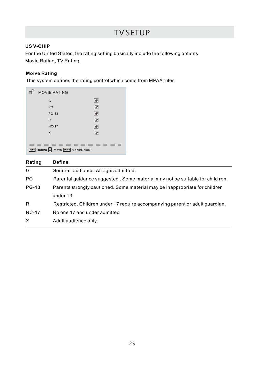 RCA RLED4778A manual Moive Rating, Rating Define 